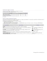 Preview for 3 page of Samsung ML-2240 - 23 Ppm Mono Laser Printer Manual Del Usuario