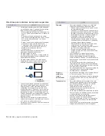 Preview for 20 page of Samsung ML-2240 - 23 Ppm Mono Laser Printer Manual Del Usuario