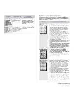 Preview for 35 page of Samsung ML-2240 - 23 Ppm Mono Laser Printer Manual Del Usuario