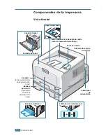 Preview for 21 page of Samsung ML-2251NP - Network Business Laser Printer (Spanish) Manual Del Usuario