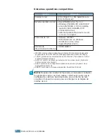Preview for 39 page of Samsung ML-2251NP - Network Business Laser Printer (Spanish) Manual Del Usuario