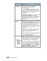 Preview for 83 page of Samsung ML-2251NP - Network Business Laser Printer (Spanish) Manual Del Usuario