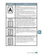 Preview for 134 page of Samsung ML-2251NP - Network Business Laser Printer (Spanish) Manual Del Usuario