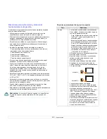 Preview for 22 page of Samsung ML 2510 - B/W Laser Printer Manual Del Usuario