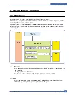 Preview for 21 page of Samsung ML-2510 series Service Manual