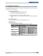 Preview for 47 page of Samsung ML-2510 series Service Manual