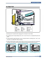 Preview for 58 page of Samsung ML-2510 series Service Manual