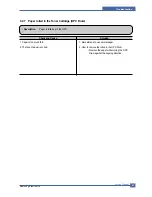 Preview for 84 page of Samsung ML-2510 series Service Manual