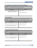 Preview for 86 page of Samsung ML-2510 series Service Manual