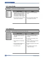 Preview for 97 page of Samsung ML-2510 series Service Manual