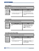 Preview for 99 page of Samsung ML-2510 series Service Manual