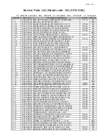 Preview for 107 page of Samsung ML-2510 series Service Manual