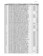 Preview for 108 page of Samsung ML-2510 series Service Manual