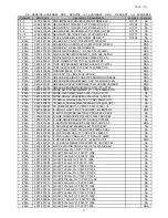 Preview for 109 page of Samsung ML-2510 series Service Manual