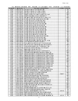 Preview for 110 page of Samsung ML-2510 series Service Manual