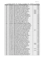 Preview for 112 page of Samsung ML-2510 series Service Manual