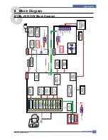 Preview for 114 page of Samsung ML-2510 series Service Manual