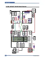 Preview for 115 page of Samsung ML-2510 series Service Manual