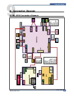 Preview for 116 page of Samsung ML-2510 series Service Manual