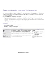 Preview for 16 page of Samsung ML-254 Series (Spanish) Manual Del Usuario