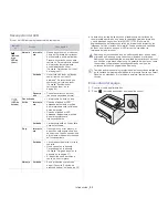 Preview for 23 page of Samsung ML-254 Series (Spanish) Manual Del Usuario