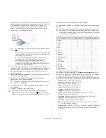 Preview for 32 page of Samsung ML-254 Series (Spanish) Manual Del Usuario