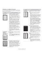 Preview for 57 page of Samsung ML-254 Series (Spanish) Manual Del Usuario