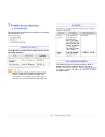 Preview for 29 page of Samsung ML 2851ND - B/W Laser Printer Manual Del Usuario