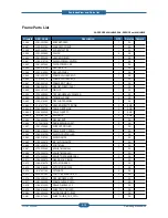 Preview for 125 page of Samsung ML-2851ND Service Manual