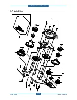 Preview for 127 page of Samsung ML-2851ND Service Manual