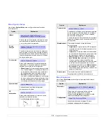 Preview for 18 page of Samsung ML 3050 - B/W Laser Printer Manual Del Usuario