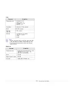 Preview for 24 page of Samsung ML 3050 - B/W Laser Printer Manual Del Usuario