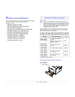 Preview for 42 page of Samsung ML 3050 - B/W Laser Printer Manual Del Usuario