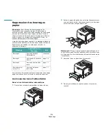 Preview for 54 page of Samsung ML-3561N Series (French) Manuel D'Utilisation