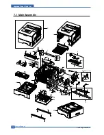 Preview for 8 page of Samsung ML-4550 Series Service Manual