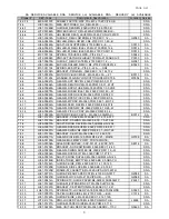 Preview for 25 page of Samsung ML-4550 Series Service Manual