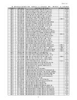 Preview for 27 page of Samsung ML-4550 Series Service Manual