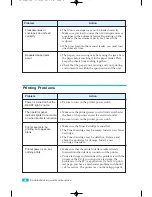 Preview for 47 page of Samsung ML-5100A User Manual