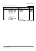 Preview for 41 page of Samsung ML-5200A Service Manual