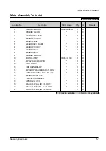 Preview for 43 page of Samsung ML-5200A Service Manual