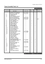 Preview for 47 page of Samsung ML-5200A Service Manual