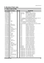 Preview for 51 page of Samsung ML-5200A Service Manual