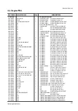 Preview for 53 page of Samsung ML-5200A Service Manual