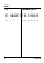 Preview for 54 page of Samsung ML-5200A Service Manual