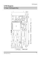 Preview for 59 page of Samsung ML-5200A Service Manual