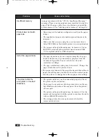 Preview for 67 page of Samsung ML-5200A User Manual