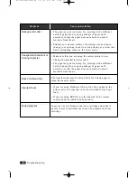 Preview for 69 page of Samsung ML-5200A User Manual