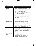 Preview for 70 page of Samsung ML-5200A User Manual