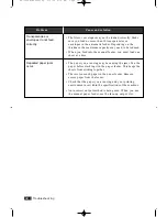 Preview for 71 page of Samsung ML-5200A User Manual