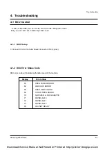 Preview for 26 page of Samsung ML-6060 Service Manual